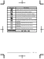 Предварительный просмотр 73 страницы Kenwood TK-D200 Quick Reference Manual