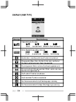 Предварительный просмотр 90 страницы Kenwood TK-D200 Quick Reference Manual