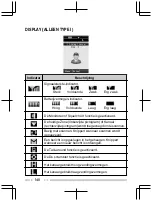 Предварительный просмотр 108 страницы Kenwood TK-D200 Quick Reference Manual