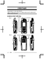 Предварительный просмотр 160 страницы Kenwood TK-D200 Quick Reference Manual