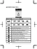 Предварительный просмотр 162 страницы Kenwood TK-D200 Quick Reference Manual