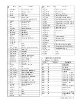 Preview for 13 page of Kenwood TK-D240 Service Manual