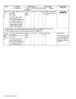 Preview for 38 page of Kenwood TK-D240 Service Manual