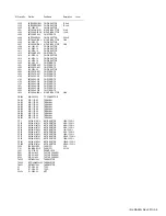 Preview for 61 page of Kenwood TK-D240 Service Manual