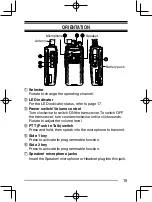 Preview for 17 page of Kenwood TK-D240 User Manual