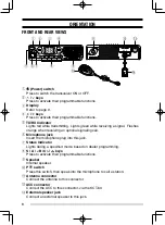 Предварительный просмотр 10 страницы Kenwood TK-D740 User Manual