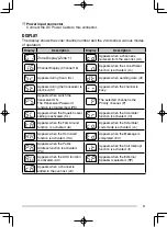 Предварительный просмотр 11 страницы Kenwood TK-D740 User Manual