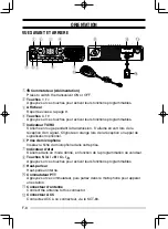 Предварительный просмотр 20 страницы Kenwood TK-D740 User Manual