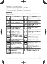 Предварительный просмотр 21 страницы Kenwood TK-D740 User Manual