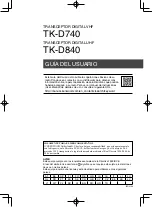 Предварительный просмотр 23 страницы Kenwood TK-D740 User Manual