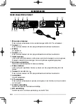 Предварительный просмотр 60 страницы Kenwood TK-D740 User Manual