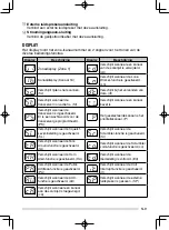 Предварительный просмотр 61 страницы Kenwood TK-D740 User Manual