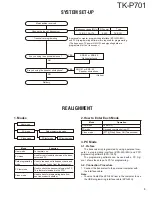 Preview for 3 page of Kenwood TK-P701 Service Manual