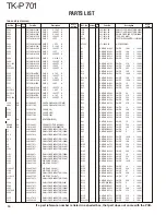 Preview for 14 page of Kenwood TK-P701 Service Manual