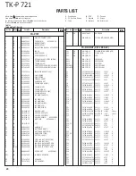 Preview for 20 page of Kenwood TK-P721 Service Manual