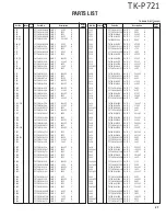 Preview for 21 page of Kenwood TK-P721 Service Manual