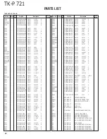 Preview for 22 page of Kenwood TK-P721 Service Manual