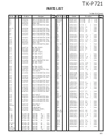 Preview for 23 page of Kenwood TK-P721 Service Manual