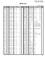 Preview for 25 page of Kenwood TK-P721 Service Manual