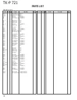 Preview for 26 page of Kenwood TK-P721 Service Manual