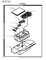 Preview for 28 page of Kenwood TK-P721 Service Manual