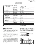 Preview for 29 page of Kenwood TK-P721 Service Manual