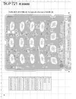 Preview for 34 page of Kenwood TK-P721 Service Manual