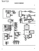 Preview for 44 page of Kenwood TK-P721 Service Manual