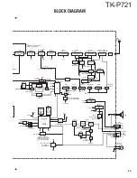 Preview for 45 page of Kenwood TK-P721 Service Manual