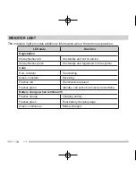 Preview for 22 page of Kenwood TK-T300 Instruction Manual