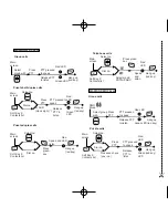 Preview for 44 page of Kenwood TK-T300 Instruction Manual