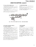 Предварительный просмотр 13 страницы Kenwood TK-U100 Service Manual