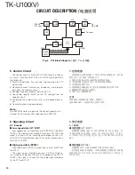 Предварительный просмотр 14 страницы Kenwood TK-U100 Service Manual