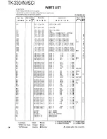 Preview for 53 page of Kenwood TK330 Service Manual