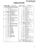 Preview for 66 page of Kenwood TK330 Service Manual