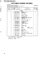 Preview for 86 page of Kenwood TK330 Service Manual