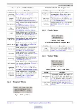 Preview for 11 page of Kenwood TKR-750 Programming Reference Manual