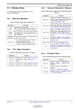 Preview for 13 page of Kenwood TKR-750 Programming Reference Manual