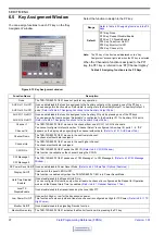 Preview for 42 page of Kenwood TKR-750 Programming Reference Manual