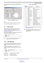 Preview for 66 page of Kenwood TKR-750 Programming Reference Manual