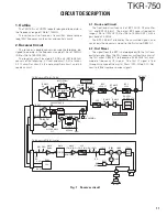 Preview for 11 page of Kenwood TKR-750 Service Manual