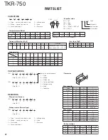 Preview for 22 page of Kenwood TKR-750 Service Manual