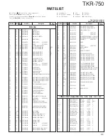 Preview for 23 page of Kenwood TKR-750 Service Manual