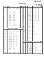 Preview for 25 page of Kenwood TKR-750 Service Manual