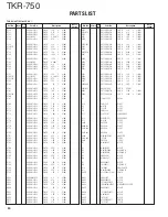 Preview for 30 page of Kenwood TKR-750 Service Manual