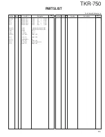 Preview for 33 page of Kenwood TKR-750 Service Manual