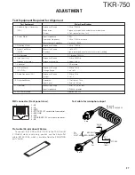 Preview for 37 page of Kenwood TKR-750 Service Manual