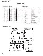 Preview for 38 page of Kenwood TKR-750 Service Manual