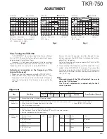 Preview for 39 page of Kenwood TKR-750 Service Manual