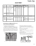 Preview for 45 page of Kenwood TKR-750 Service Manual